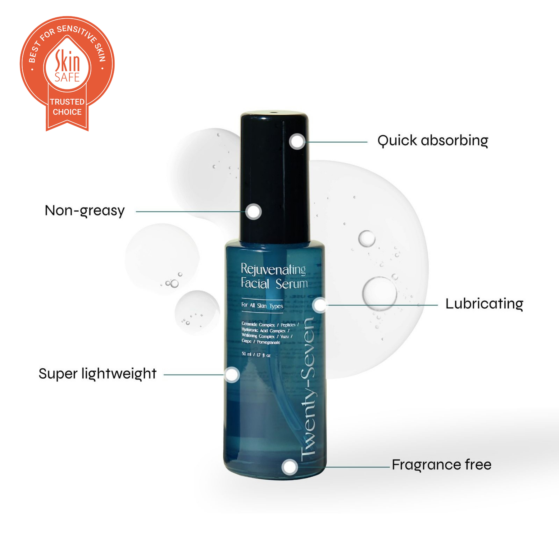 Essential Skincare Bundle