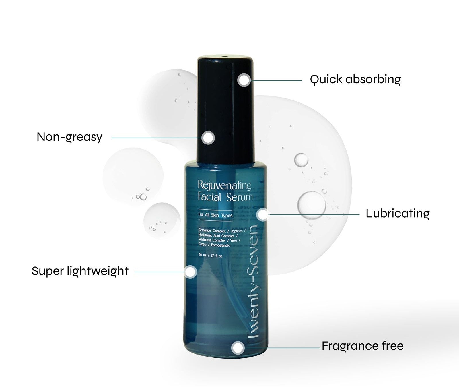 Rejuvenating Facial Serum with Ceramides, Peptides and Hyaluronic Acid Complex